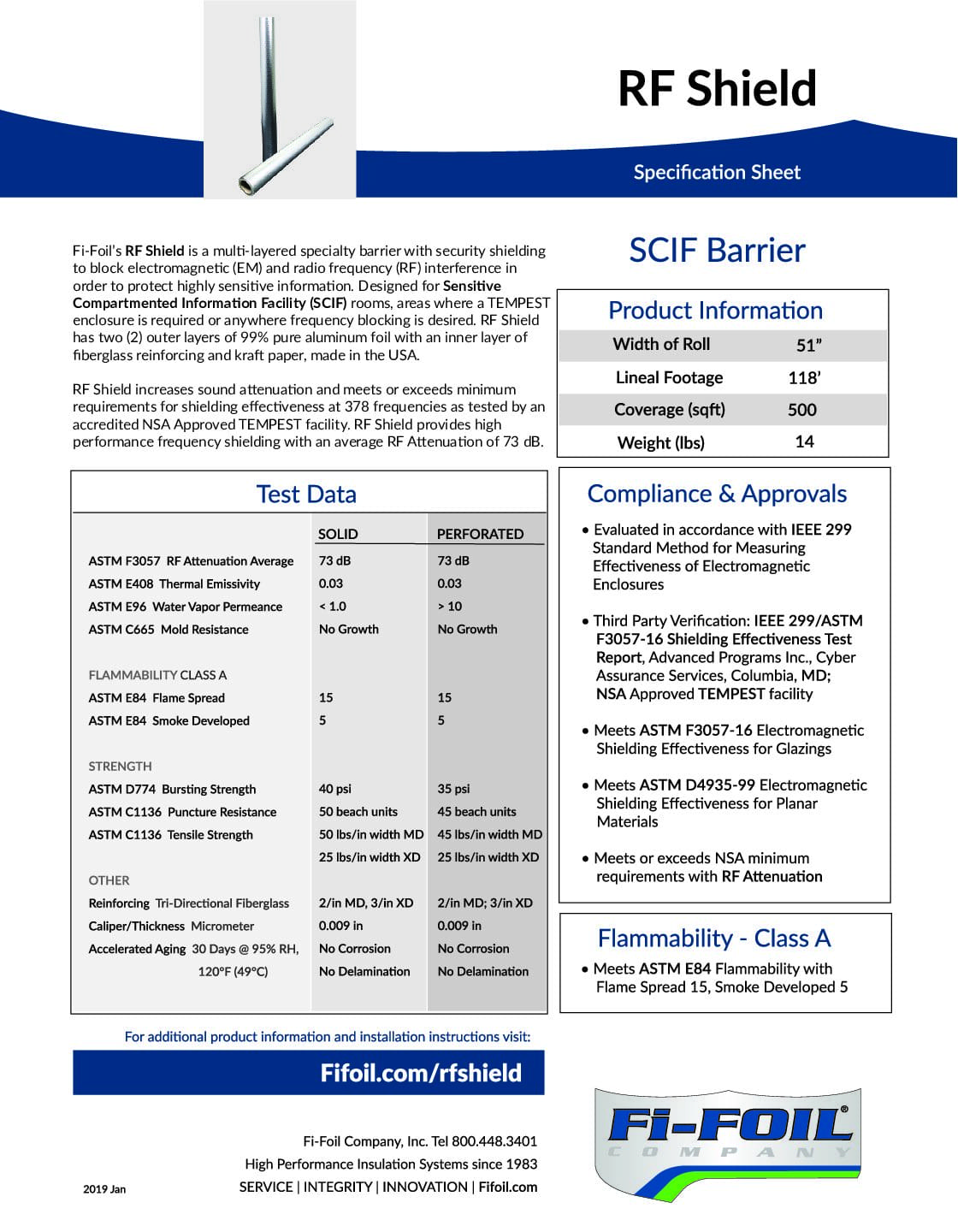 RF Shield Specification Sheet RF Shield™ Specification Sheet