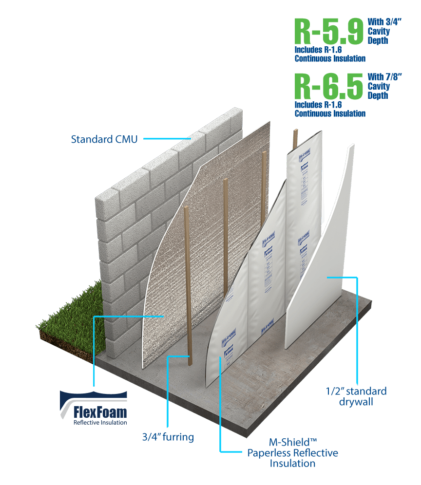 Flex foam core drawing