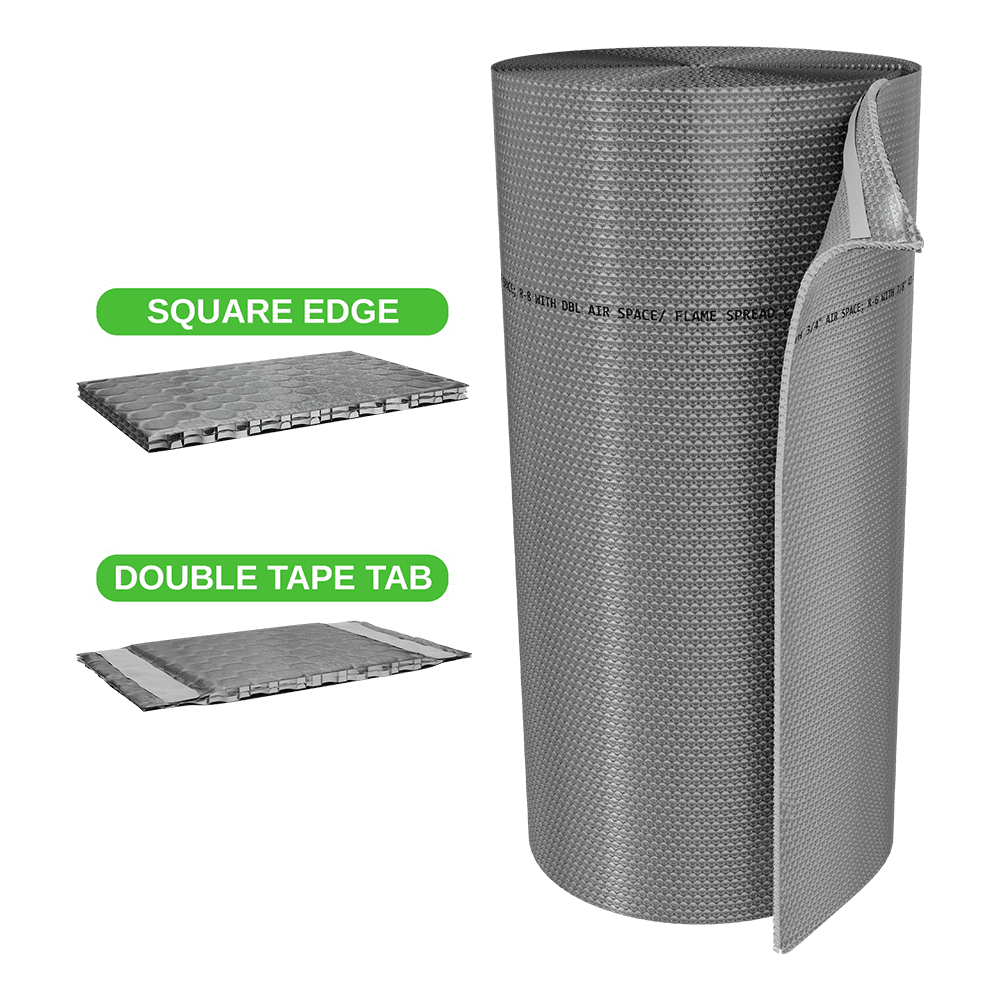 hvac insulation edge types infographic