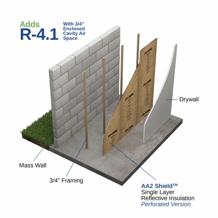 aa2-insulation-exploded-view-masonry-wall