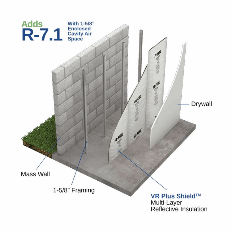 masonry wall insulation exploded view design with vr plus reflective insulation