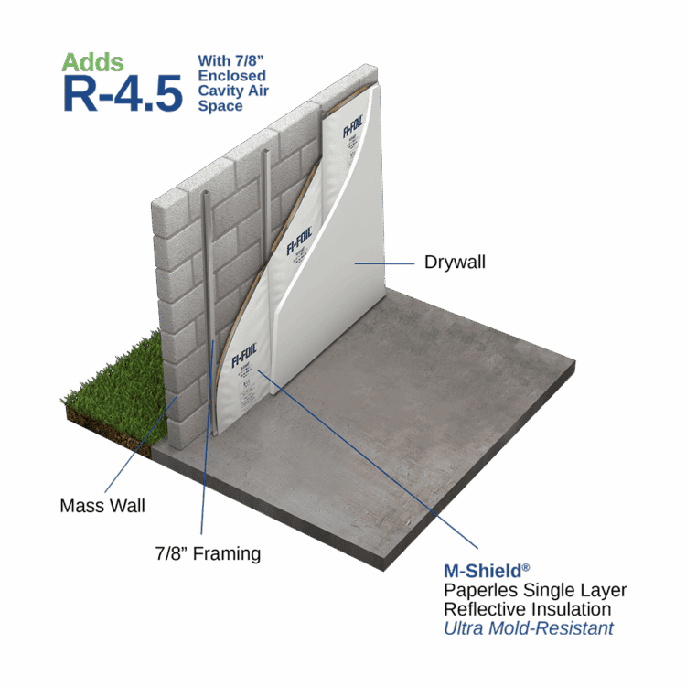 M Shield without flex foam