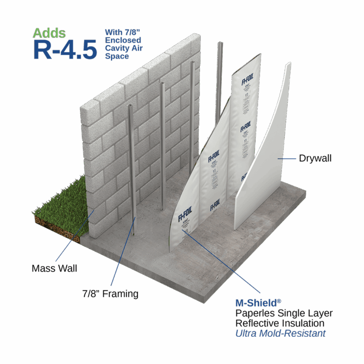 m-shelid-expoded-masonry-wall-insulation