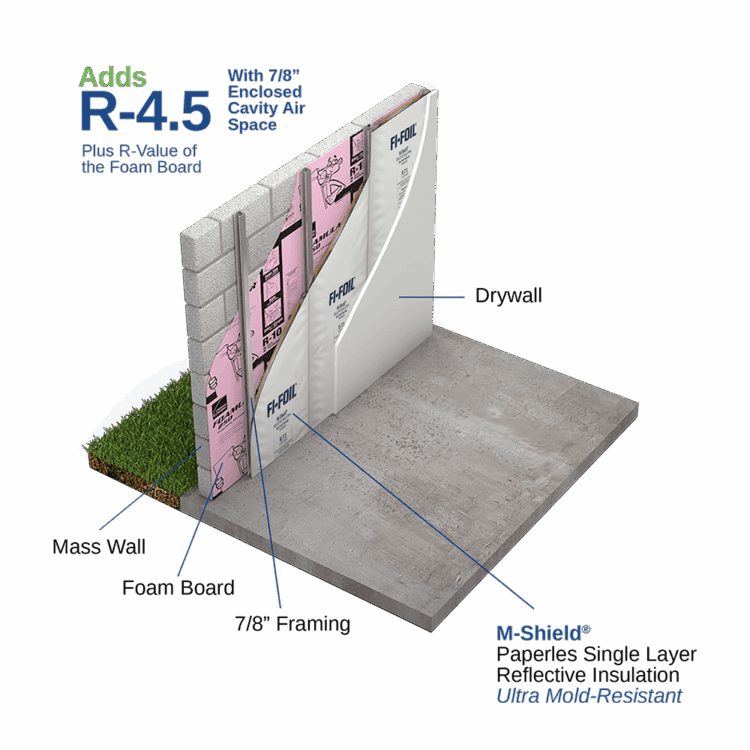m-shield-assembled-view-with-foam-board-for-masonry-wall