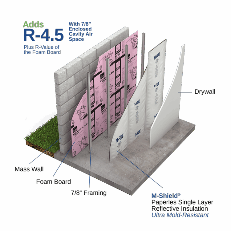 m-shield-exploded-view-with-foam-board-for-masonry-wall