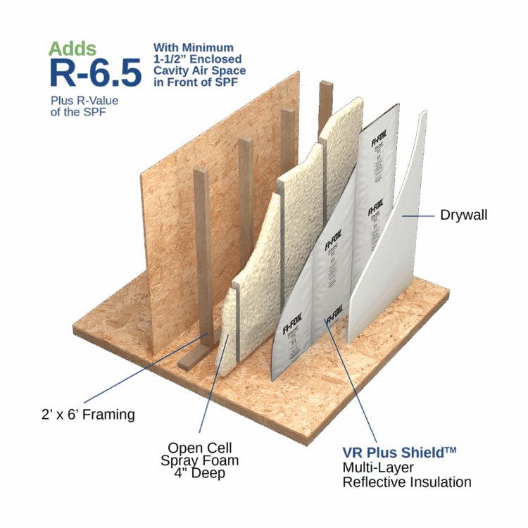 position-3-visualizer-refresh-vr-plus-spf-2x6-framing