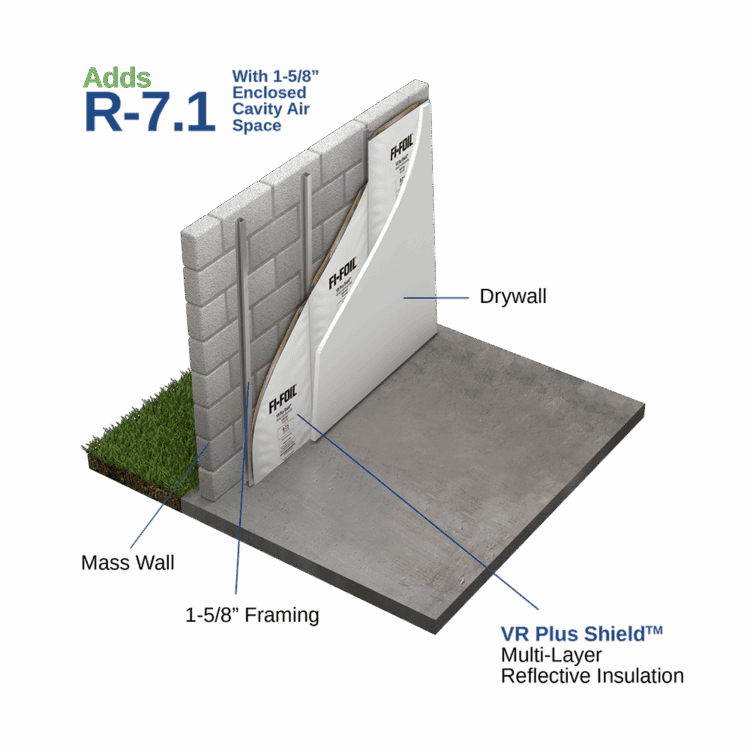 VR plus without flex foam