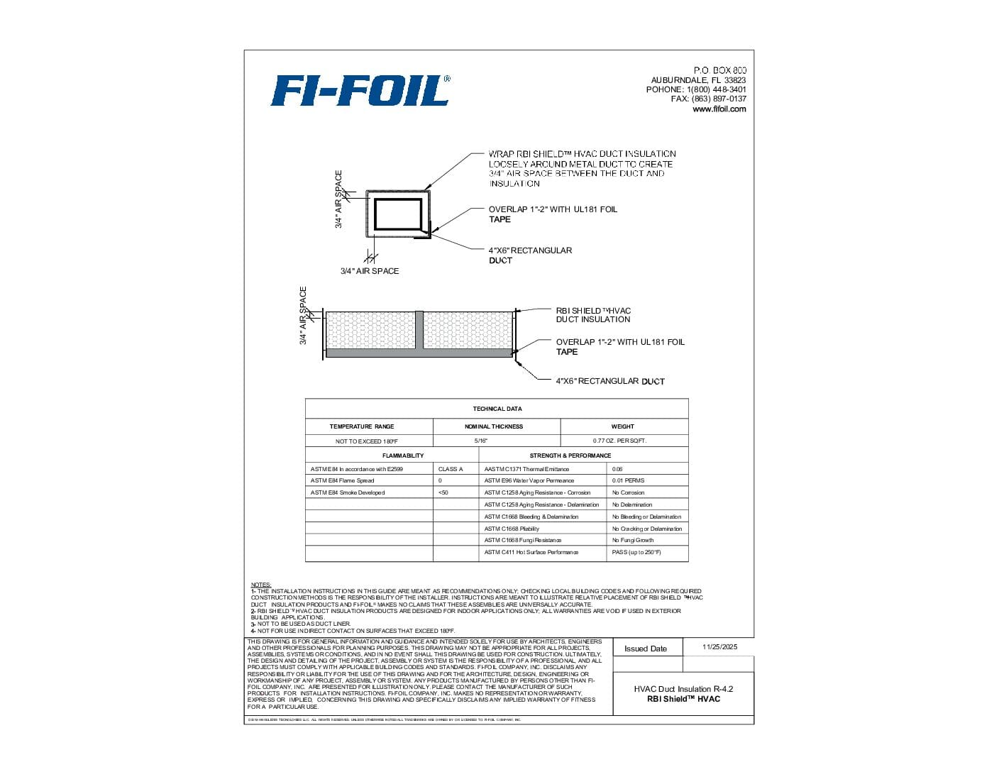 RBI Shield™ HVAC Duct Insulation Wrap – R-4.2
