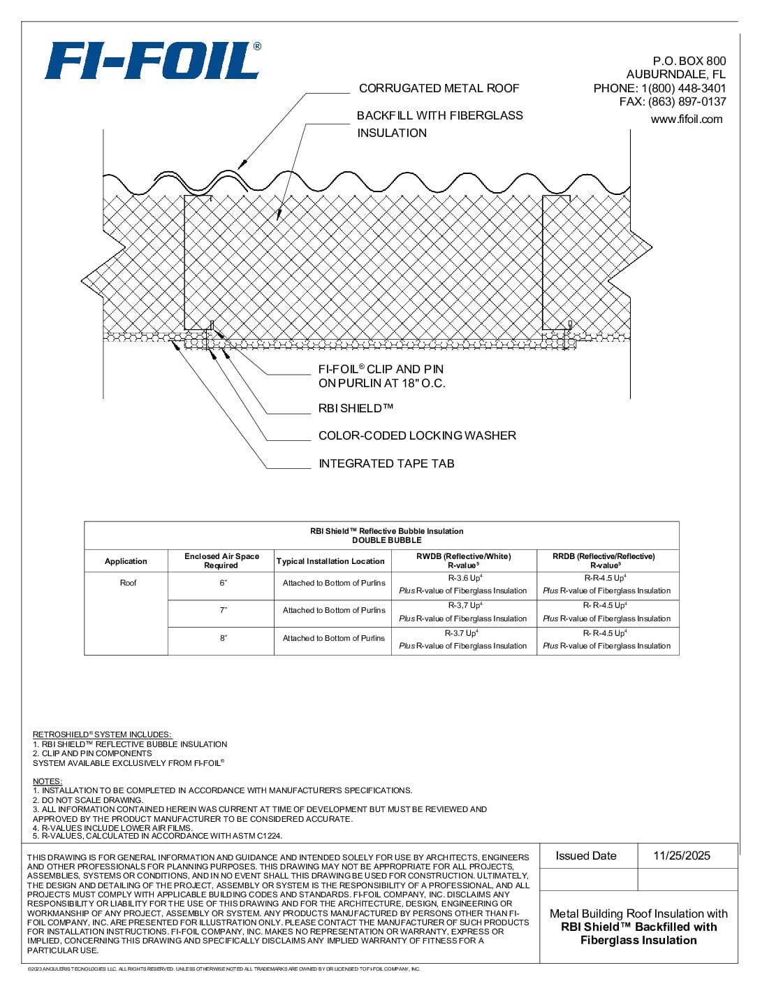FI-FOIL® Metal Building Retrofit with RetroShield® Backfilled with Fiberglass [PDF]
