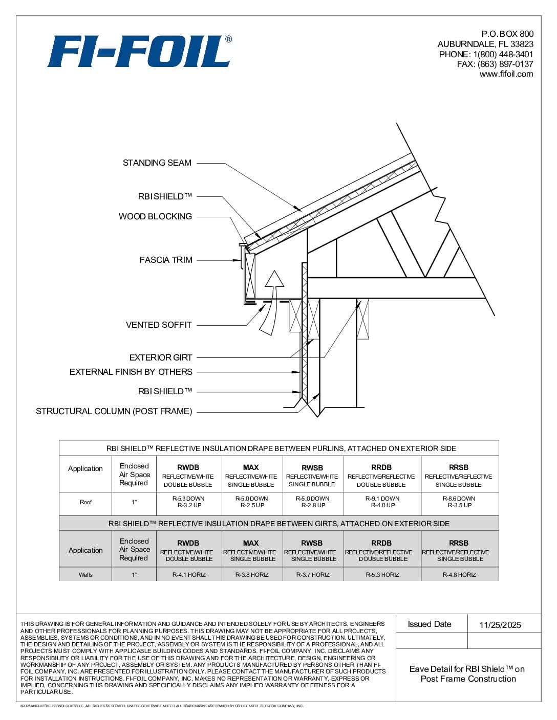 RBI Shield™ Eave Detail on Post-Frame Construction [PDF]