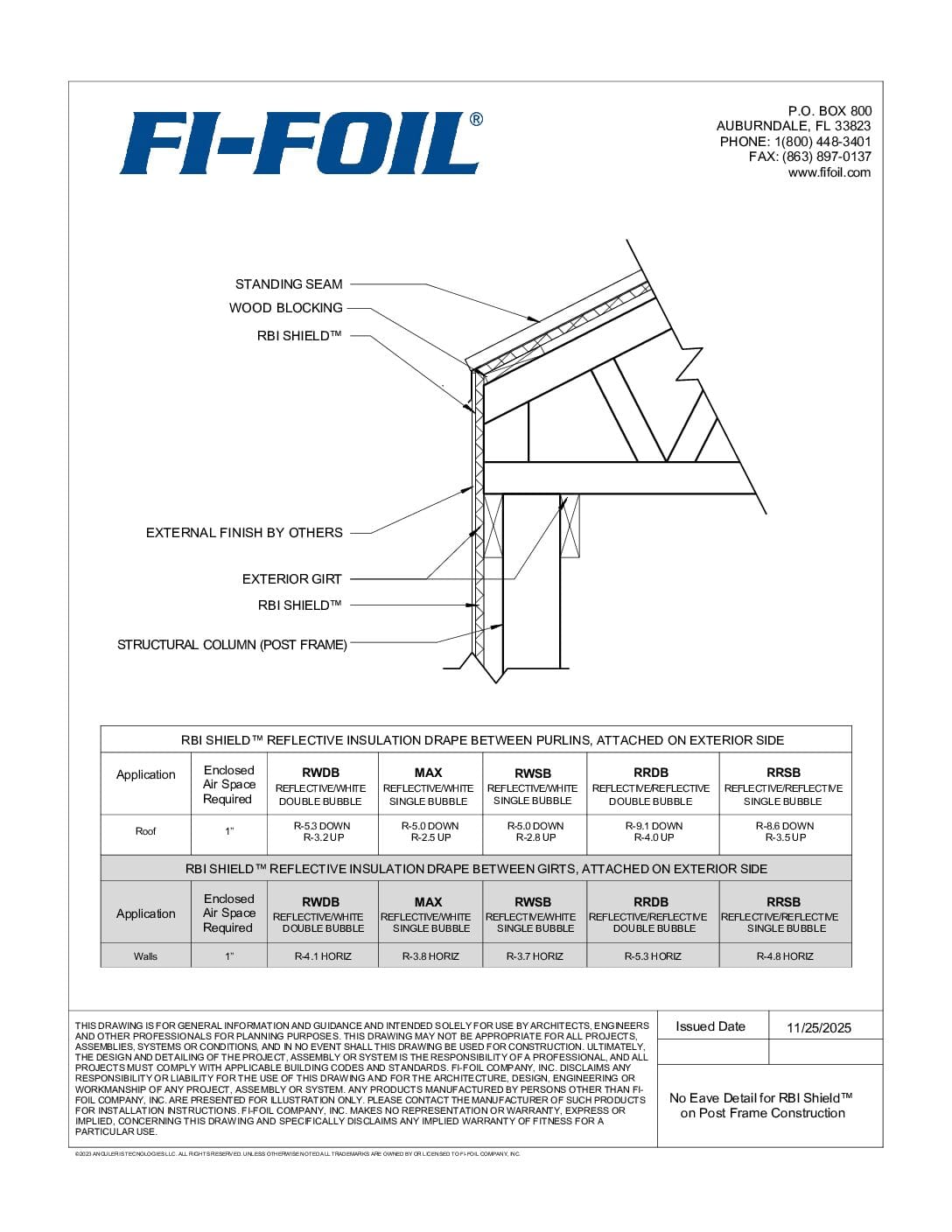 RBI Shield™ No Eave Detail on Post-Frame Construction [PDF]