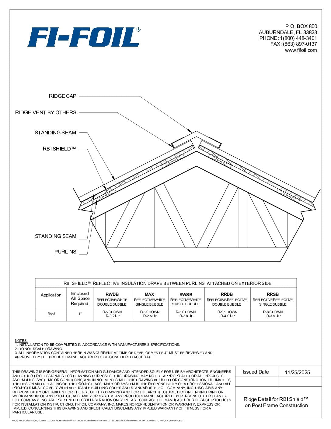 RBI Shield™ Ridge Detail on Post-Frame Construction [PDF]