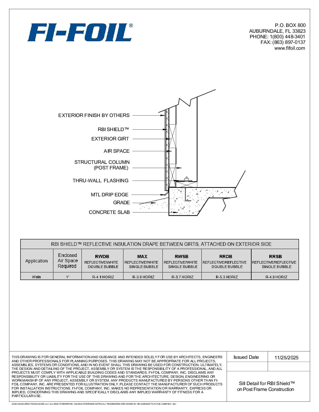 RBI Shield™ Sill Detail on Post-Frame Construction [PDF]