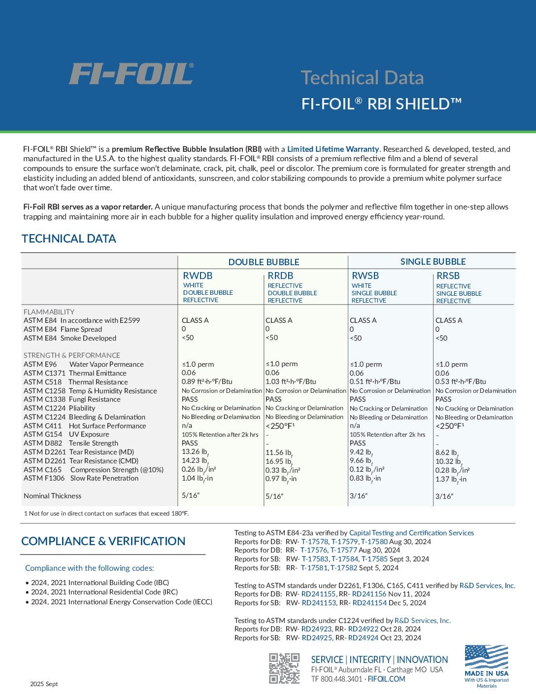 RBI Shield™ Technical Data Sheet