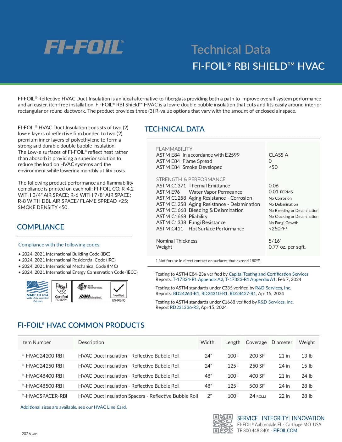 RBI Shield™ HVAC Technical Data Sheet