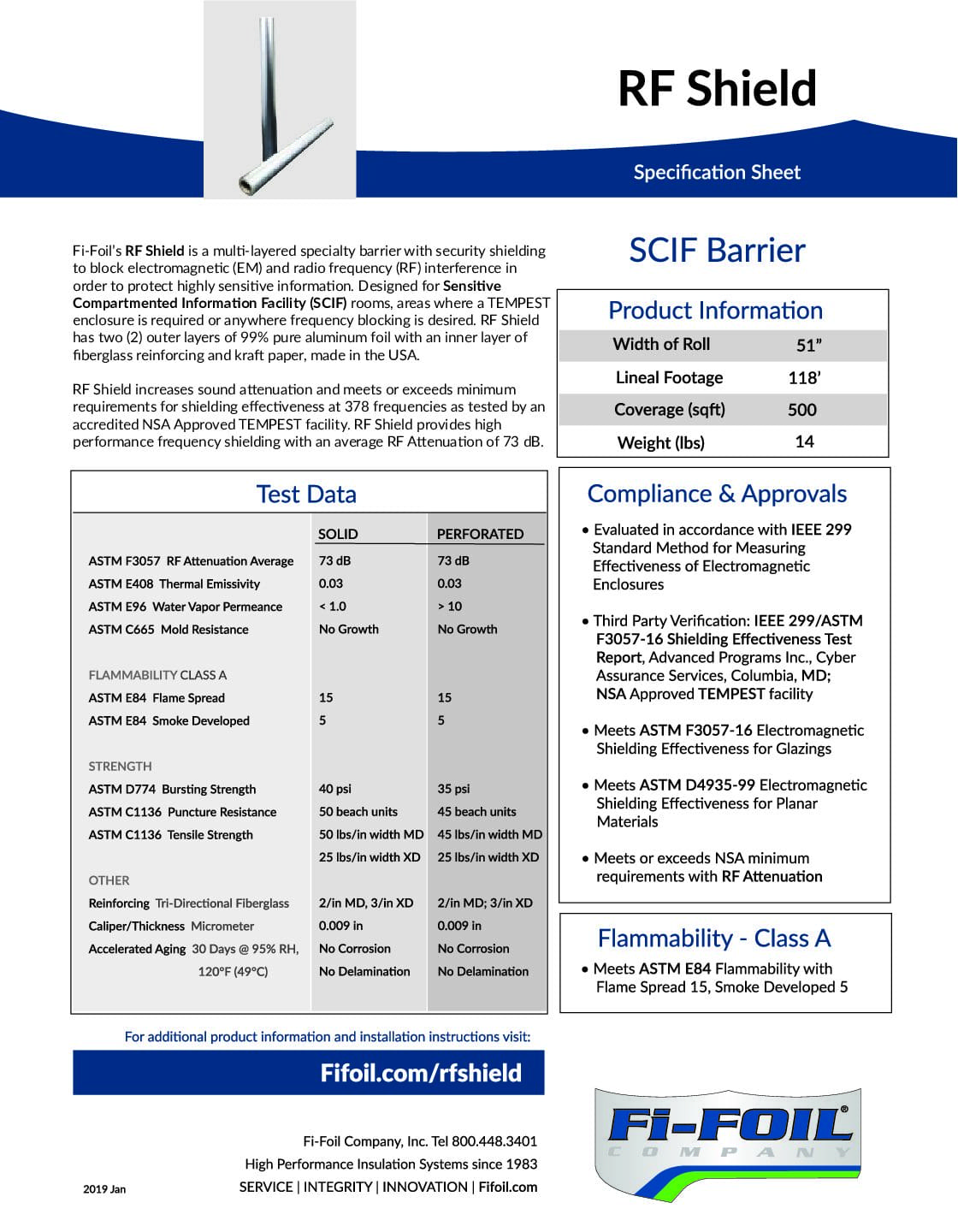 RF Shield™ Specification Sheet